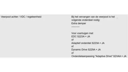 Schokdemperpoot links-achter-8176358