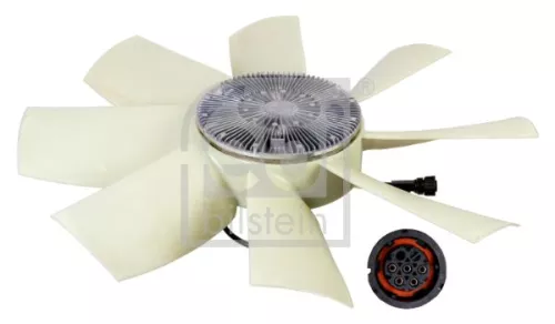 koppeling, ventilator