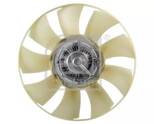 koppeling, ventilator
