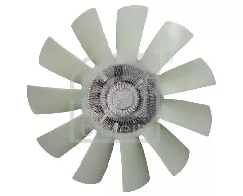 koppeling, ventilator