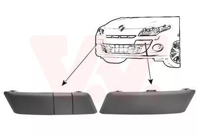 Sier- / beschermingspaneelset, bumper