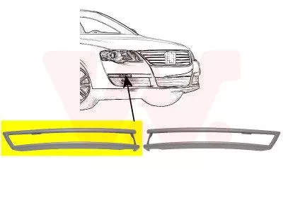 Sier- / beschermingspaneel, bumper
