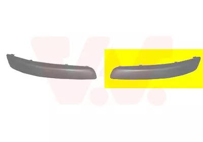 Sier- / beschermingspaneel, bumper