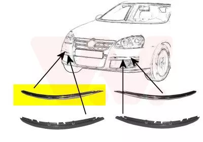 Sier- / beschermingspaneel, bumper