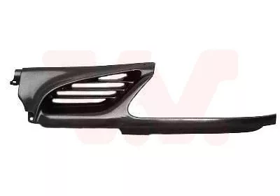 Radiateurgrille