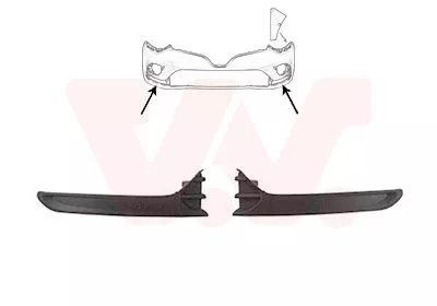 Sier- / beschermingspaneelset, bumper