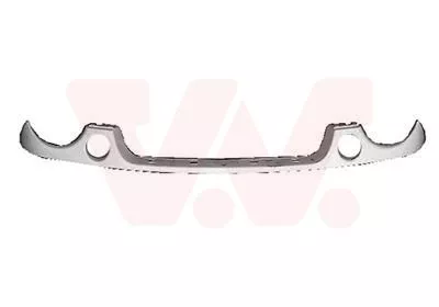 Radiateurgrille