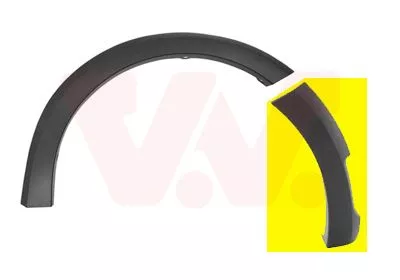 Verbreding, spatbord