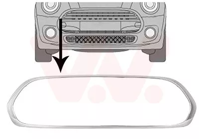 Frame, radiateurgrille