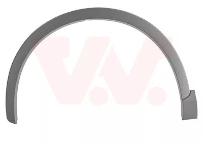 Verbreding, spatbord