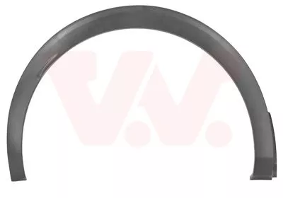 Verbreding, spatbord