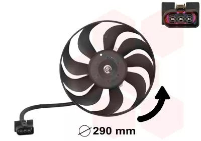 Koelventilatorwiel