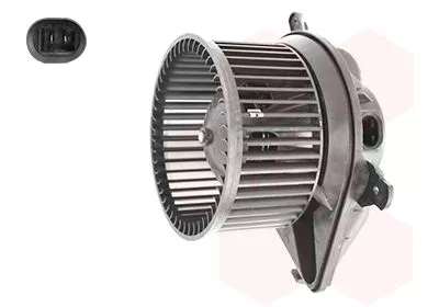 Interieurventilatie