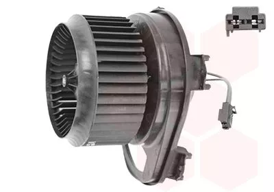 Interieurventilatie