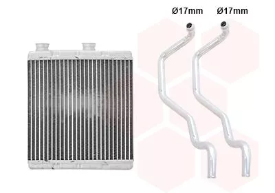 Kachelradiateur, interieurverwarming