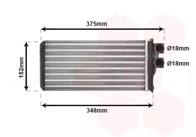 Kachelradiateur, interieurverwarming