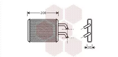 Kachelradiateur, interieurverwarming
