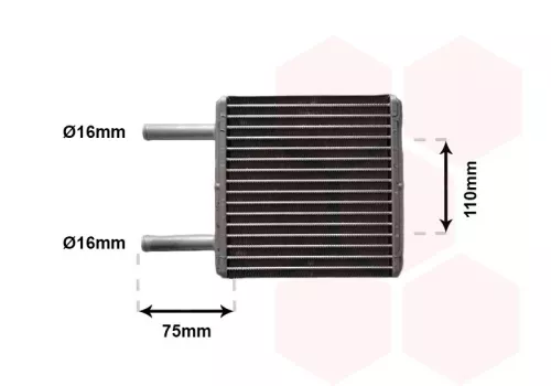 Kachelradiateur, interieurverwarming