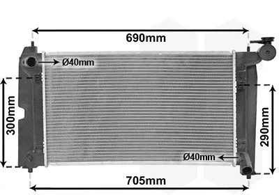 Radiateur