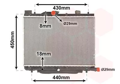 Radiateur