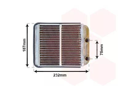 Kachelradiateur, interieurverwarming