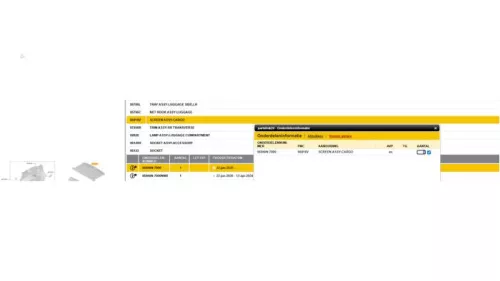 Dekzeil Bagageruimte-