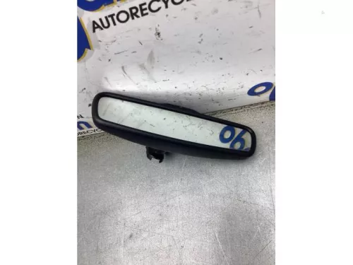 Binnenspiegel-8327830